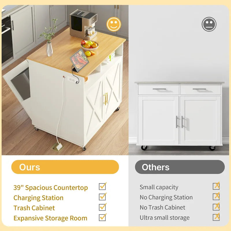 Rolling Kitchen Island with Trash Bin Cabinets and Drawer